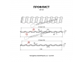 Профлист Металл Профиль МП-20x1100-R (ПЭ-01-6019-0,45)